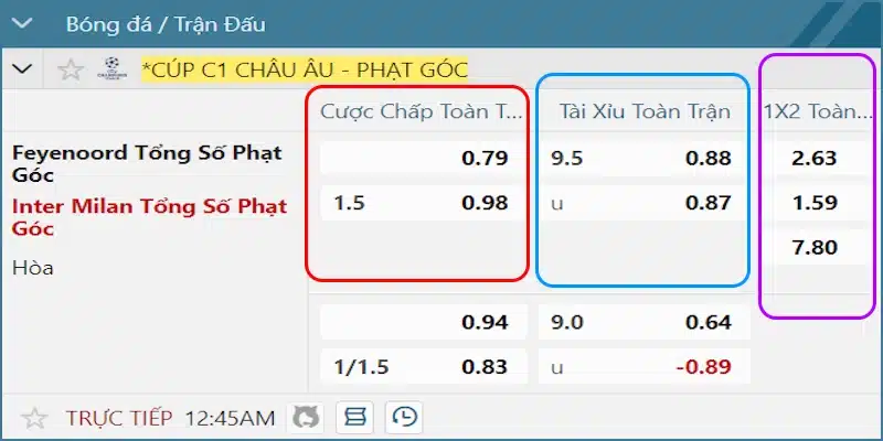Bảng kèo phạt góc thực tế tại FB88 Bảng kèo phạt góc thực tế tại FB88
