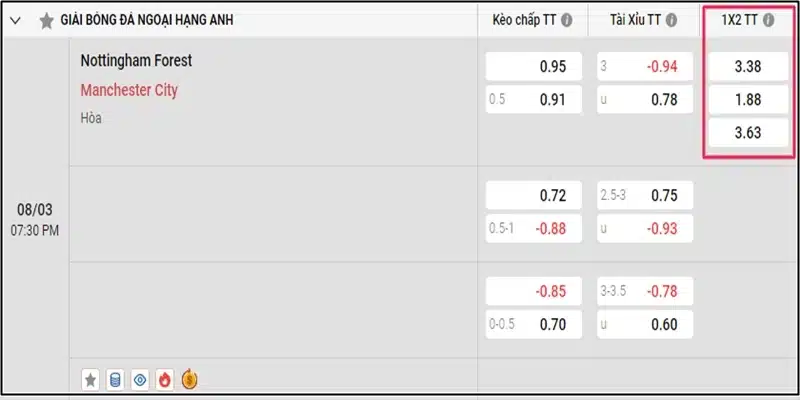 Ví dụ cược 1x2 trong trận tranh tài thực tế